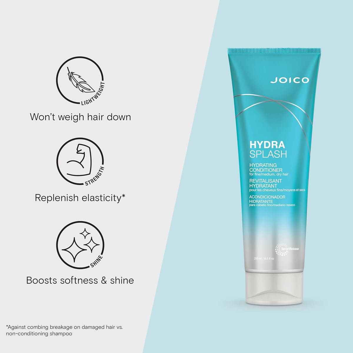 Joico HydraSplash Hydrating Conditioner