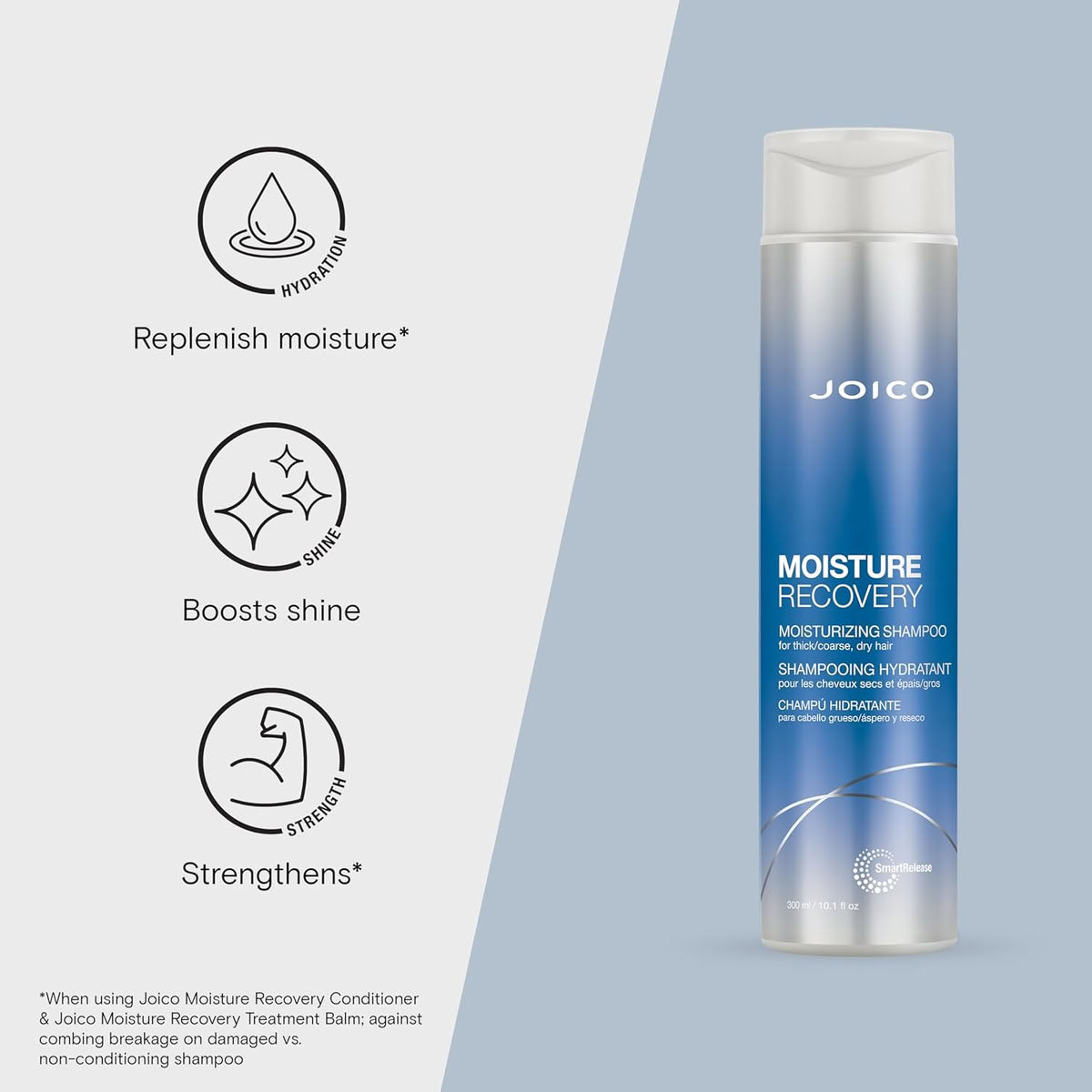 Joico Moisture Recovery Moisturizing Shampoo