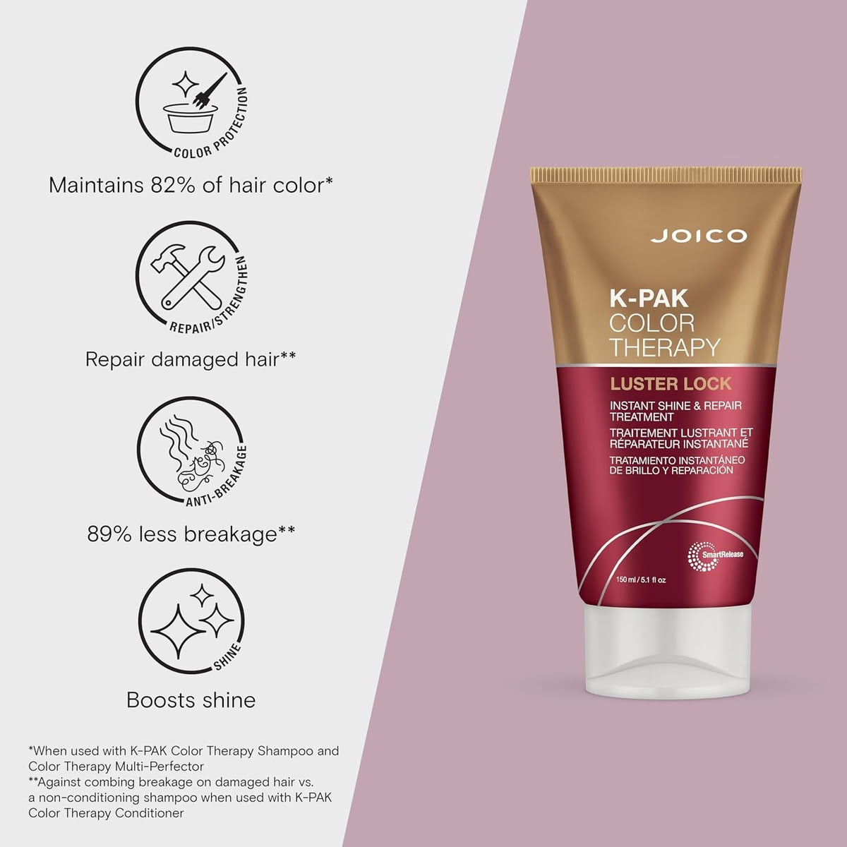 Joico K-PAK Color Therapy Luster Lock Instant Shine & Repair Treatment