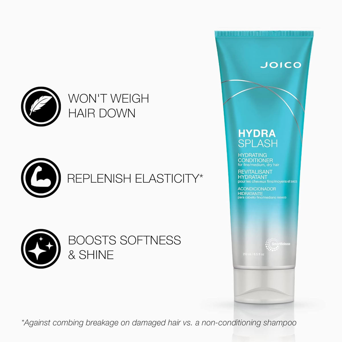 Joico HydraSplash Hydrating Shampoo & Conditioner Duo Set