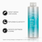 Joico HydraSplash Hydrating Shampoo & Conditioner Duo Set