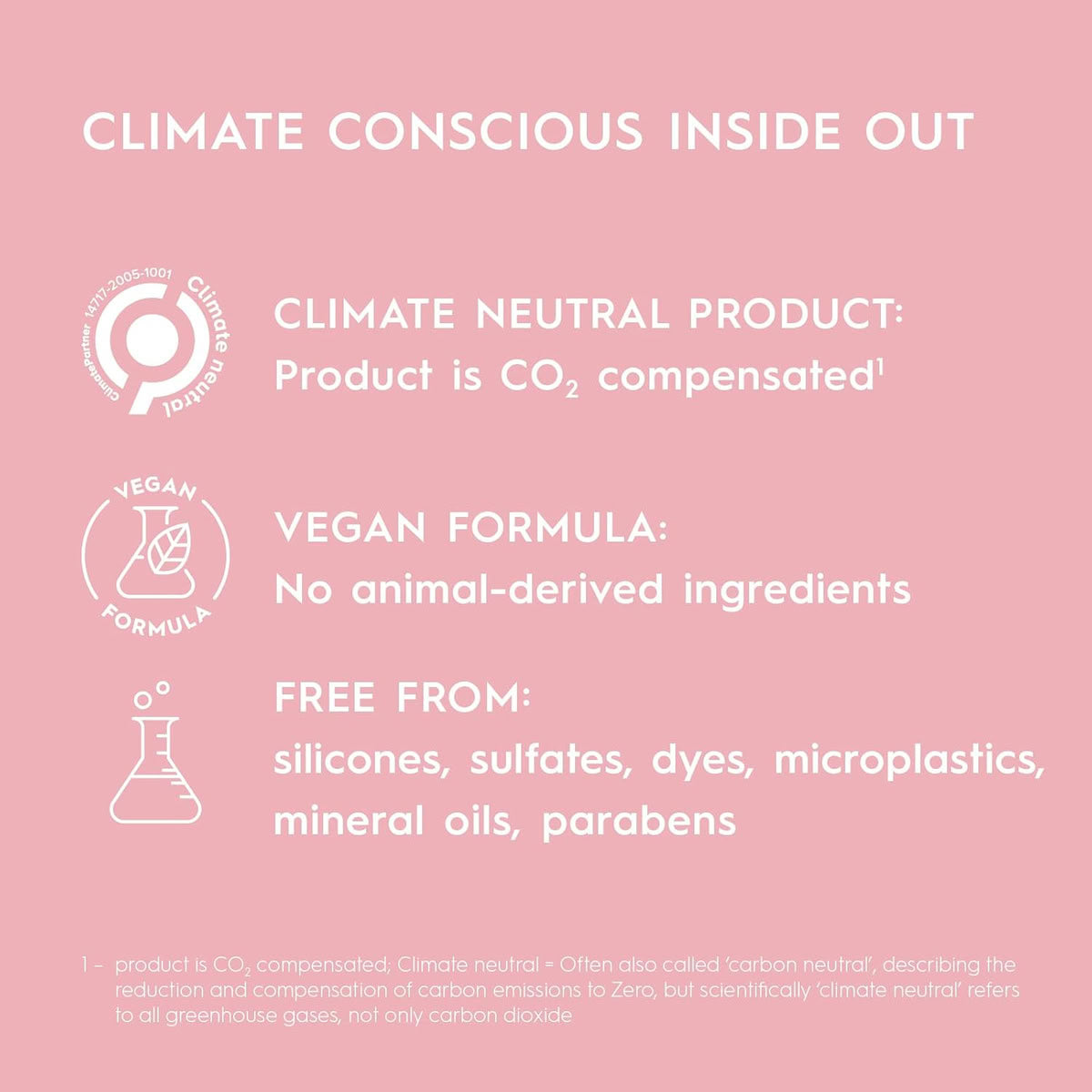 Kerasilk Redensifying Shampoo