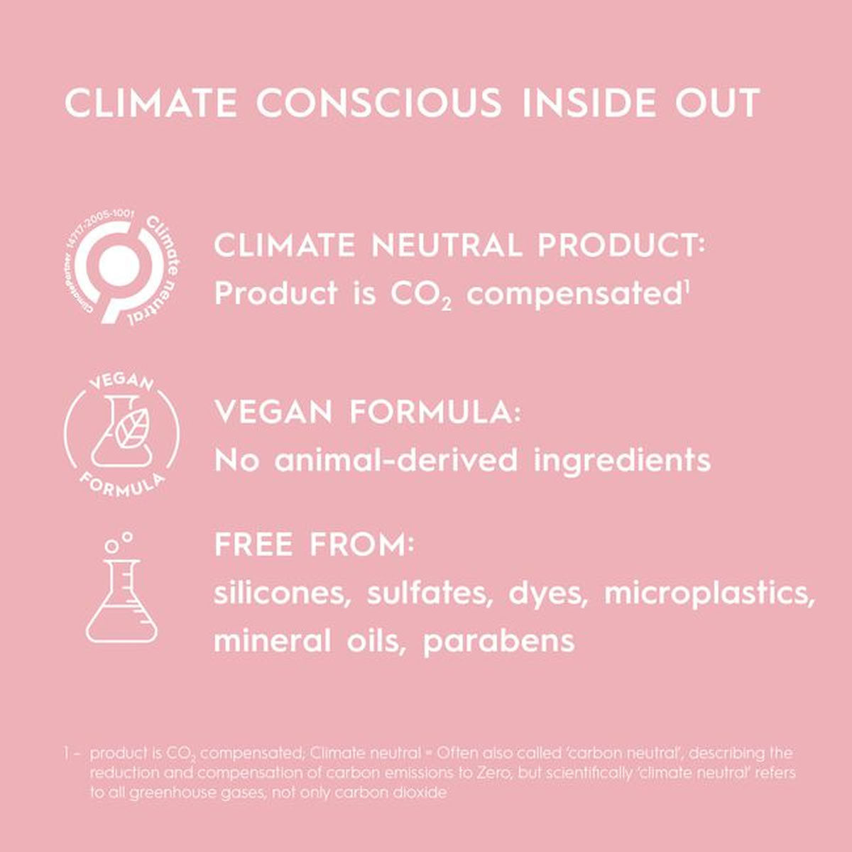 Kerasilk Essentials Color Protecting Conditioner
