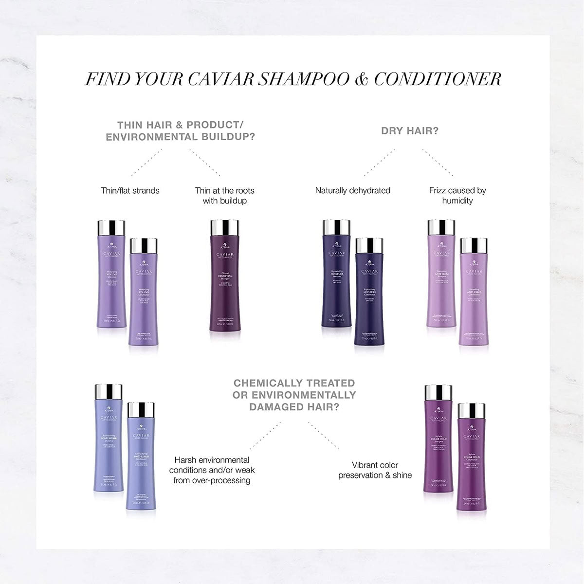 Hair care product selection guide with purple bottles on a white background