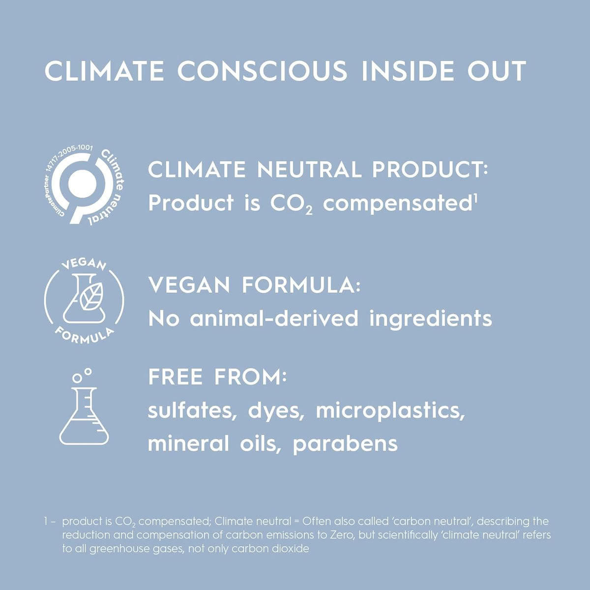 Kerasilk Restorative Balm
