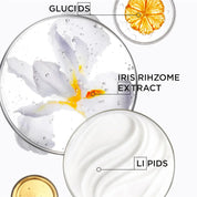 Kerastase, Nutritive, Nectar Thermique