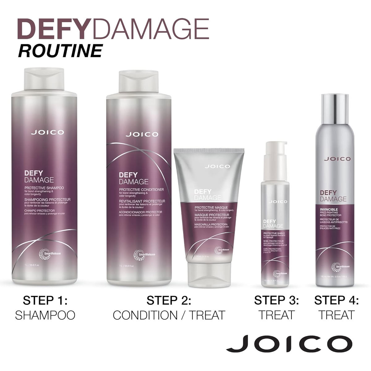 Joico Defy Damage Protective Shampoo & Conditioner Duo Set