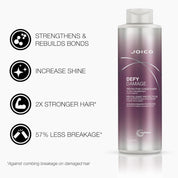 Joico Defy Damage Protective Shampoo & Conditioner Duo Set