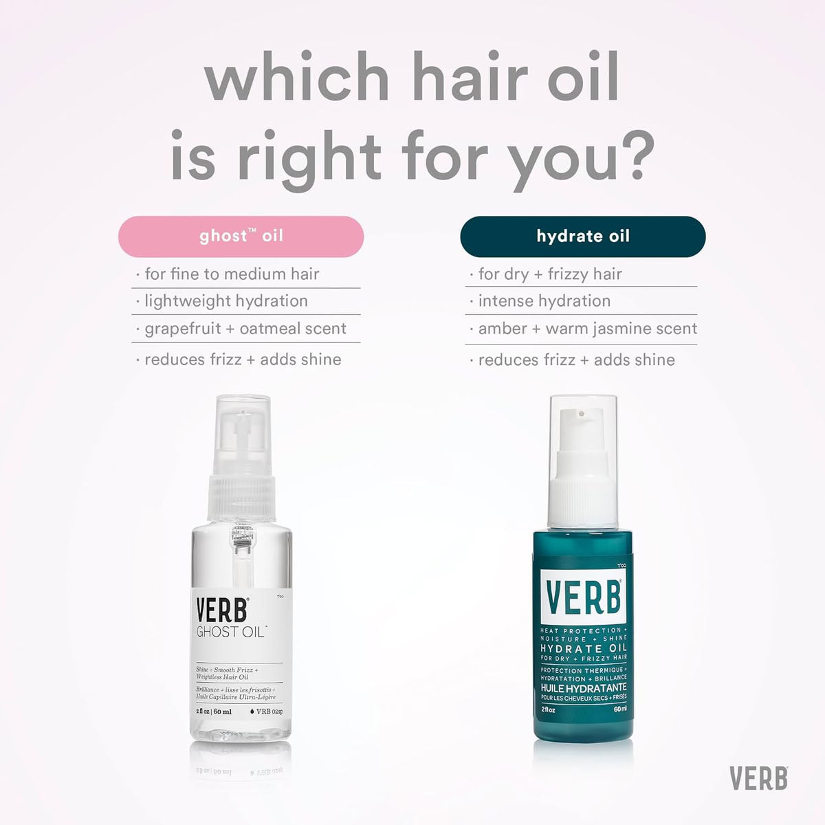 VERB Hydrate Oil