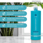 Keratherapy Keratin Infused Moisture Conditioner