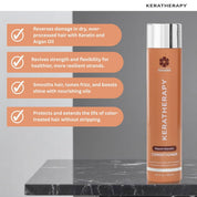 Keratherapy KeratinFixx Repair Shampoo and Conditioner