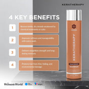 Keratherapy KeratinFixx Repair Shampoo and Conditioner