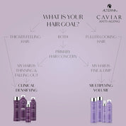Alterna Caviar Anti-Aging Multiplying Volume Conditioner