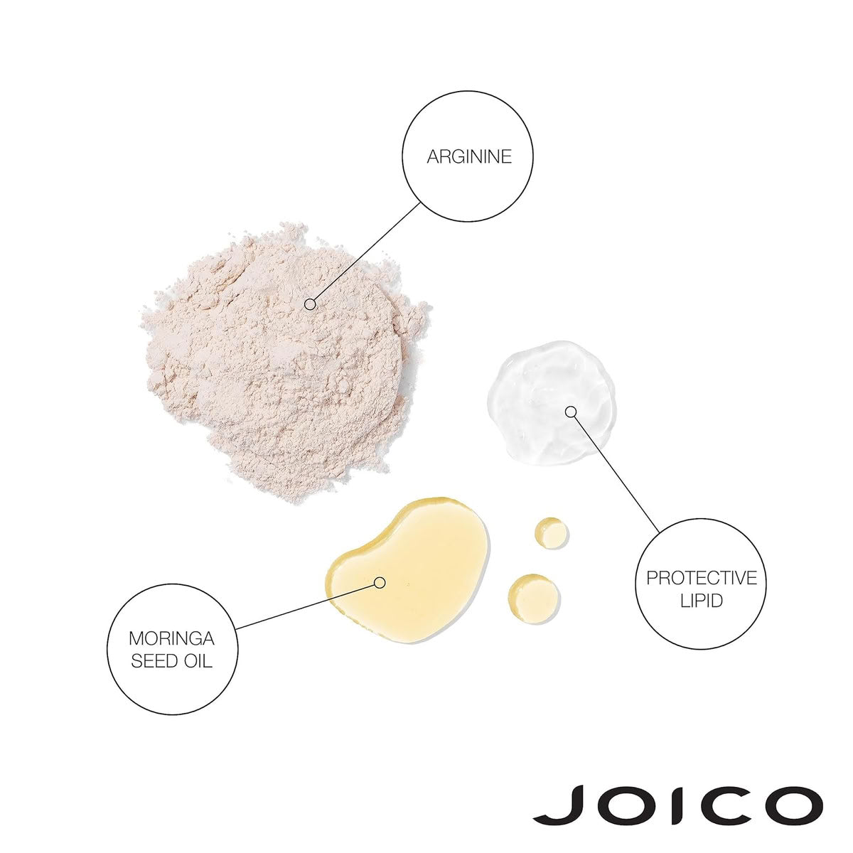 Joico Defy Damage Protective Shampoo & Conditioner Duo Set
