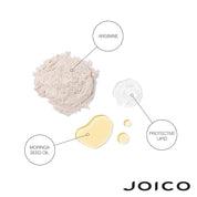 Joico Defy Damage Protective Shampoo & Conditioner Duo Set