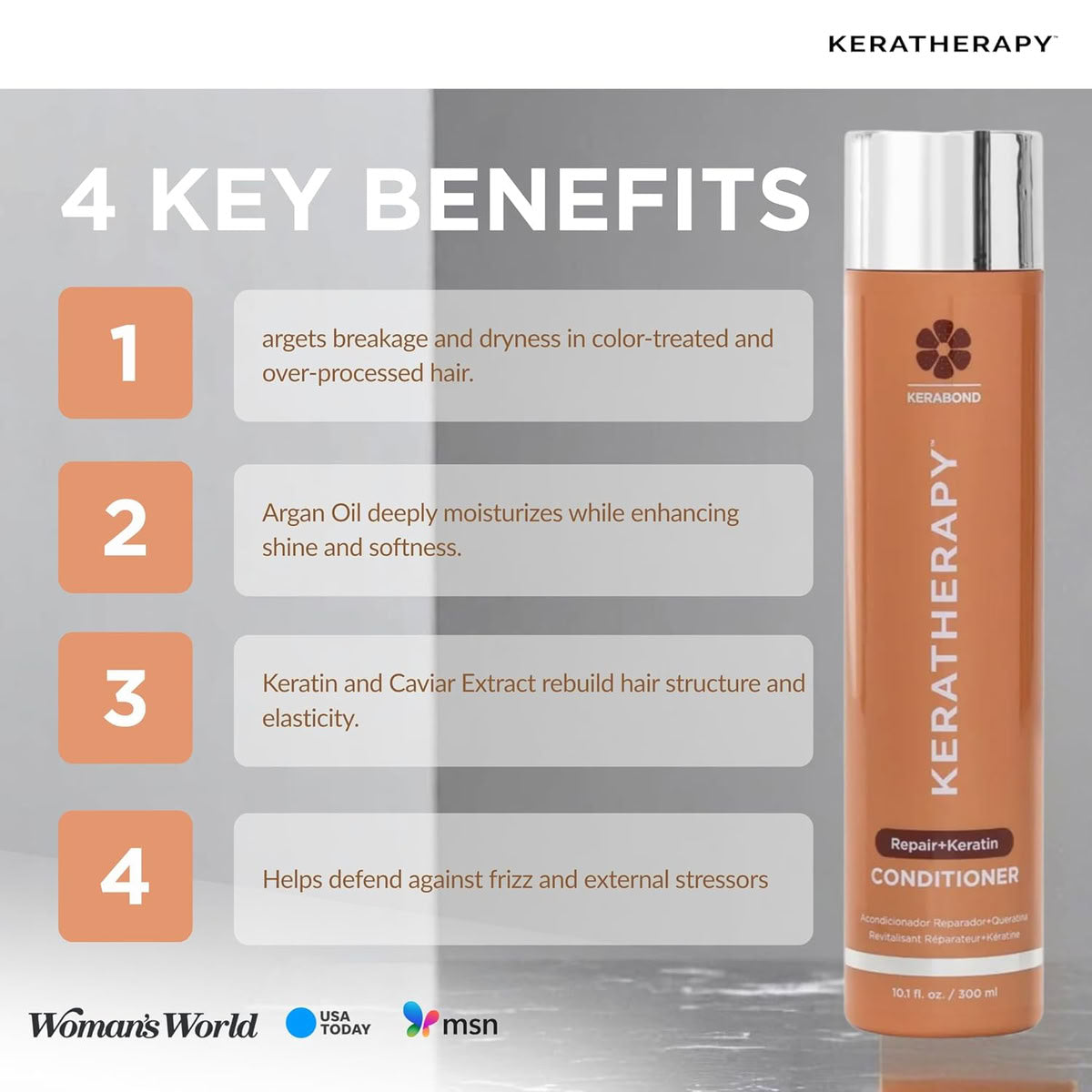 Keratherapy KeratinFixx Repair Shampoo and Conditioner