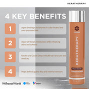 Keratherapy KeratinFixx Repair Shampoo and Conditioner