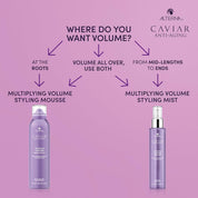 Alterna Caviar Anti-Aging Multiplying Volume Styling Mist