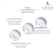 Alterna Caviar Anti-Aging Infinite Color Hold Dual-Use Serum