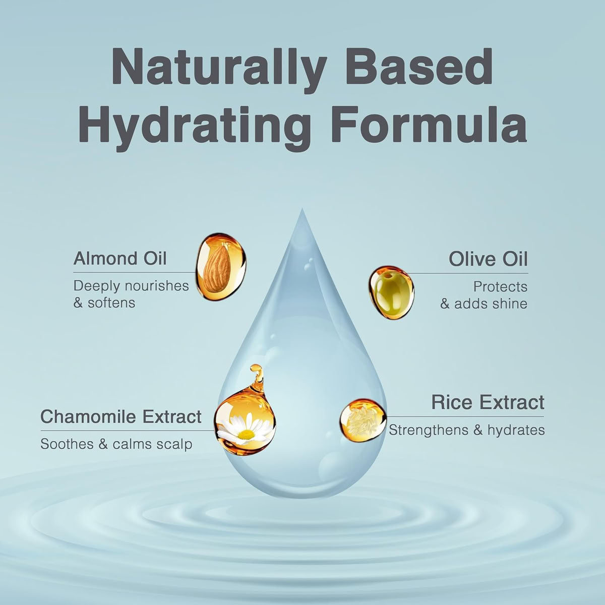 Kaaral Purify Hydra Moisturizing Shampoo