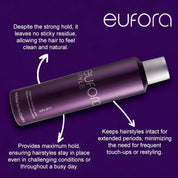 Eufora Uplift Finishing Spray