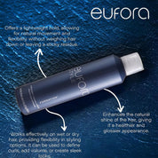 Eufora Style Formation Styling Foam