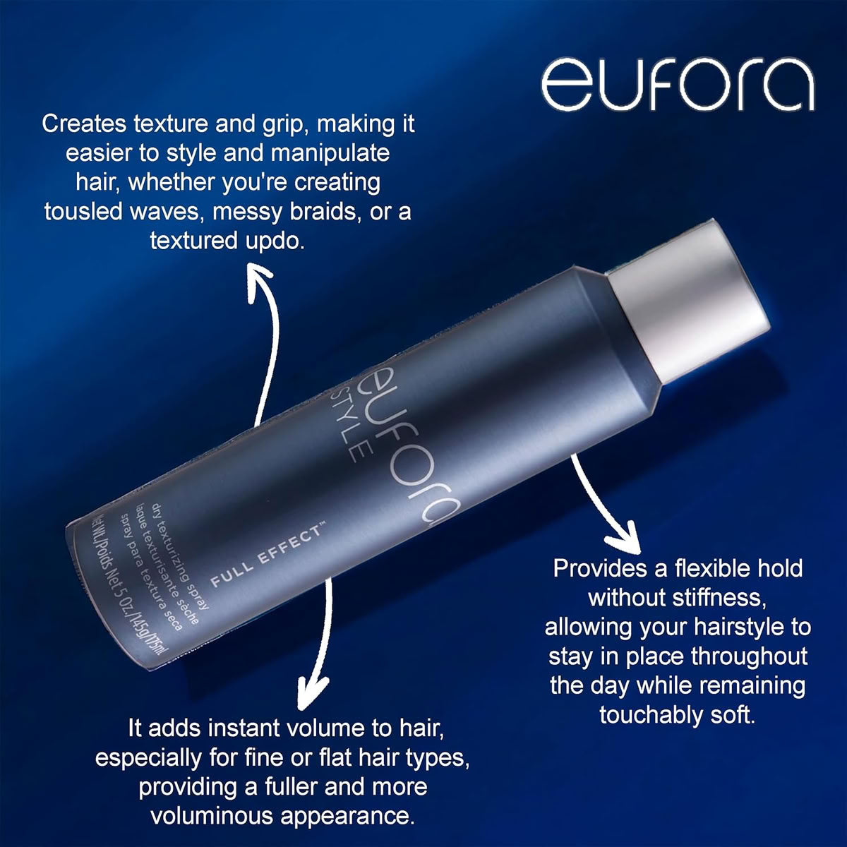 Eufora Style Full Effect