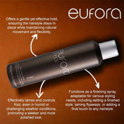 Eufora Tame Frizz Control Spray