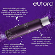 Eufora Style Gloss Dry Shine Spray