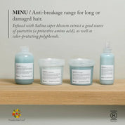 Davines Minu Illuminating Protective Shampoo