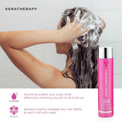 Keratherapy Keratin Infused Volume Shampoo