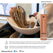 Keratherapy KeratinFixx Repair Shampoo