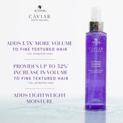 Alterna Caviar Anti-Aging Multiplying Volume Styling Mist
