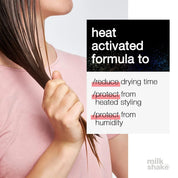Milkshake Lifestyling Amazing Anti-Humidity Protective Styling Spray