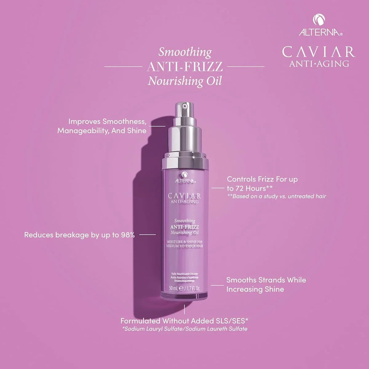 Alterna Caviar Smoothing Anti-Frizz Nourishing Oil