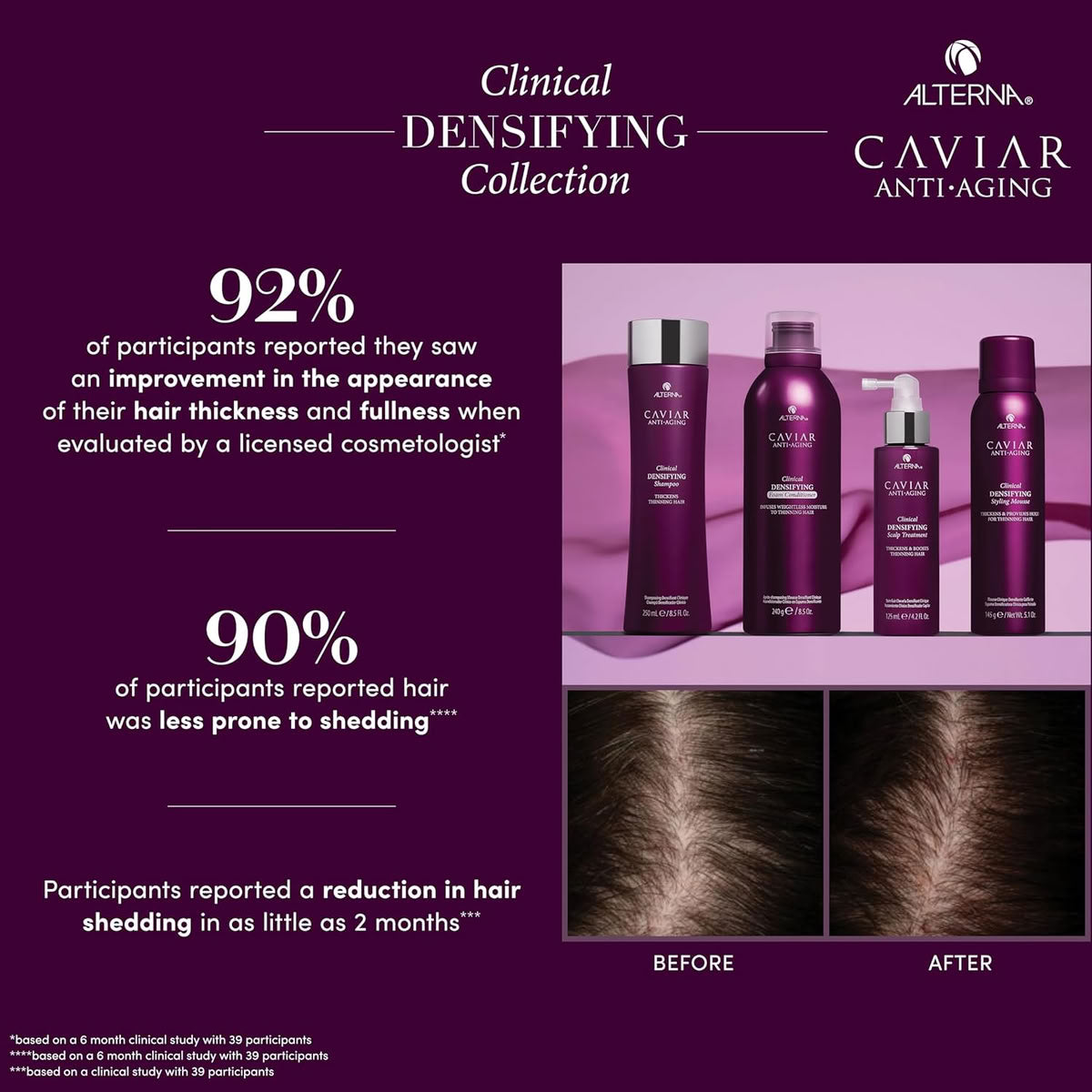 Alterna Caviar Anti-Aging Clinical Densifying Styling Mousse
