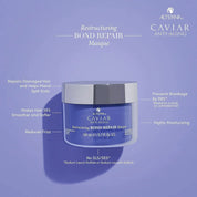 Alterna Caviar Anti-Aging Restructuring Bond Repair Masque