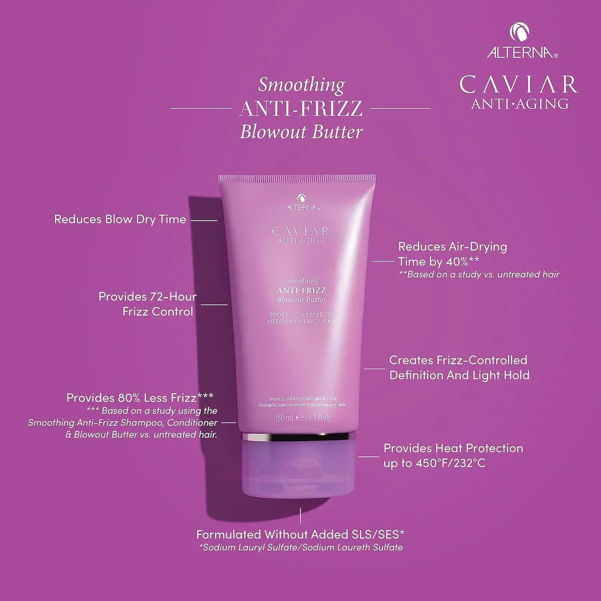 Alterna Caviar Anti-Aging Smoothing Anti-Frizz Blowout Butter