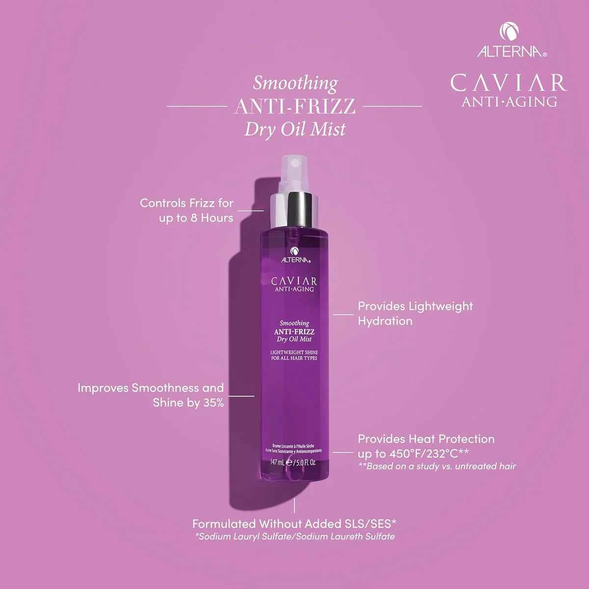 Alterna Caviar Anti-Aging Smoothing Anti-Frizz Dry Oil Mist