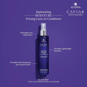 Alterna Caviar Anti-Aging Replenishing Moisture Priming Leave-In Conditioner