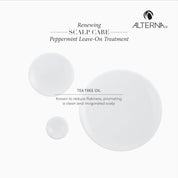 Alterna Renewing Scalp Care Peppermint Leave-On Treatment