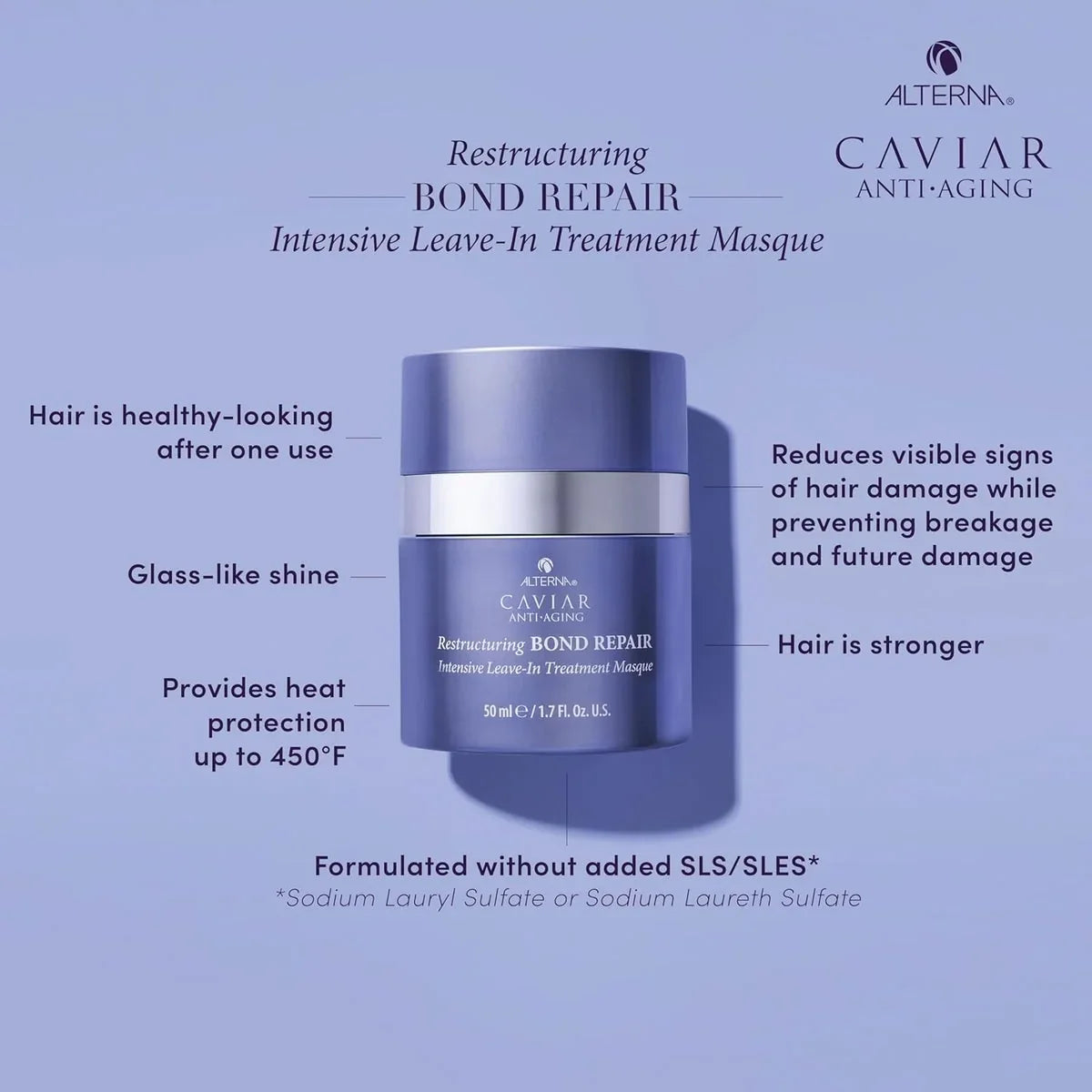 Alterna Caviar Anti-Aging Restructuring Bond Repair Intensive Leave-In Treatment Masque