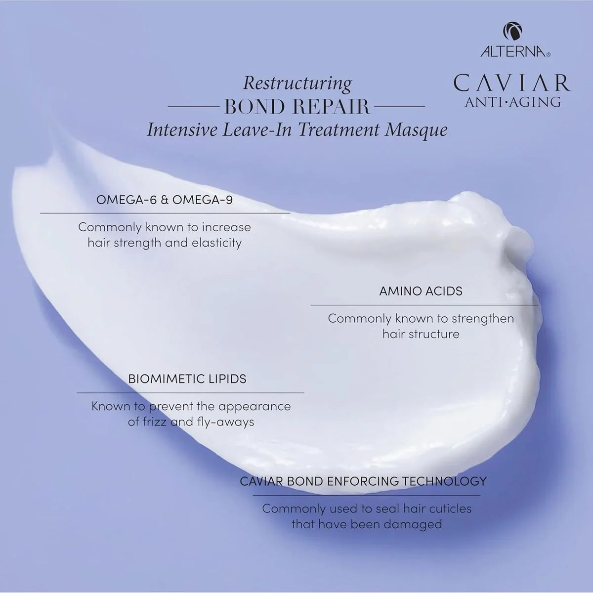 Alterna Caviar Anti-Aging Restructuring Bond Repair Intensive Leave-In Treatment Masque
