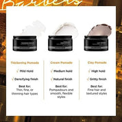 Redken Brews Clay Pomade