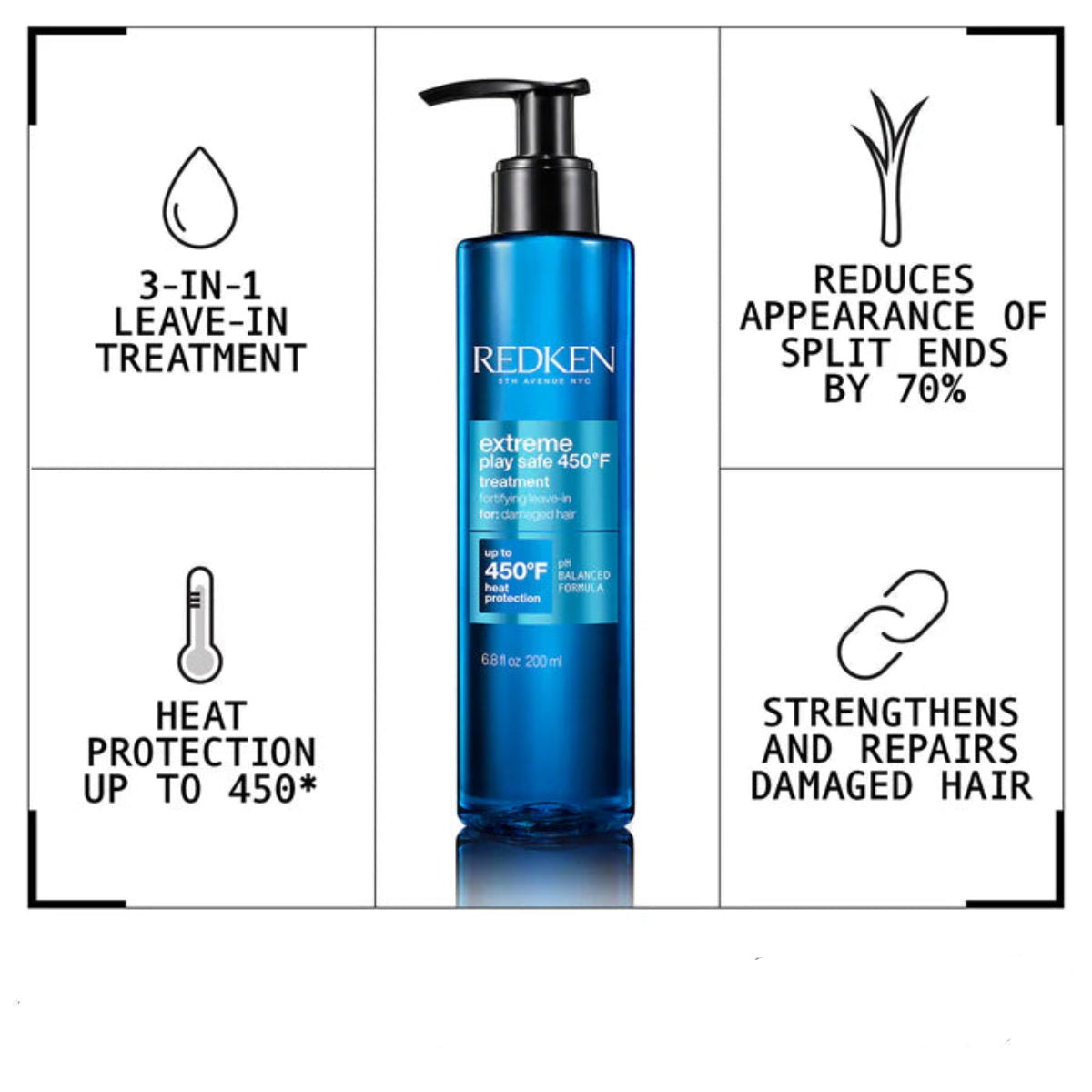 Redken Extreme Play Safe Heat Protectant Spray & Leave In Conditioner