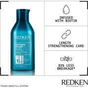 Redken Extreme Length Shampoo & Extreme Length Conditioner Combo Pack