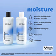 Kenra Professional Moisture Shampoo and Conditioner Duo
