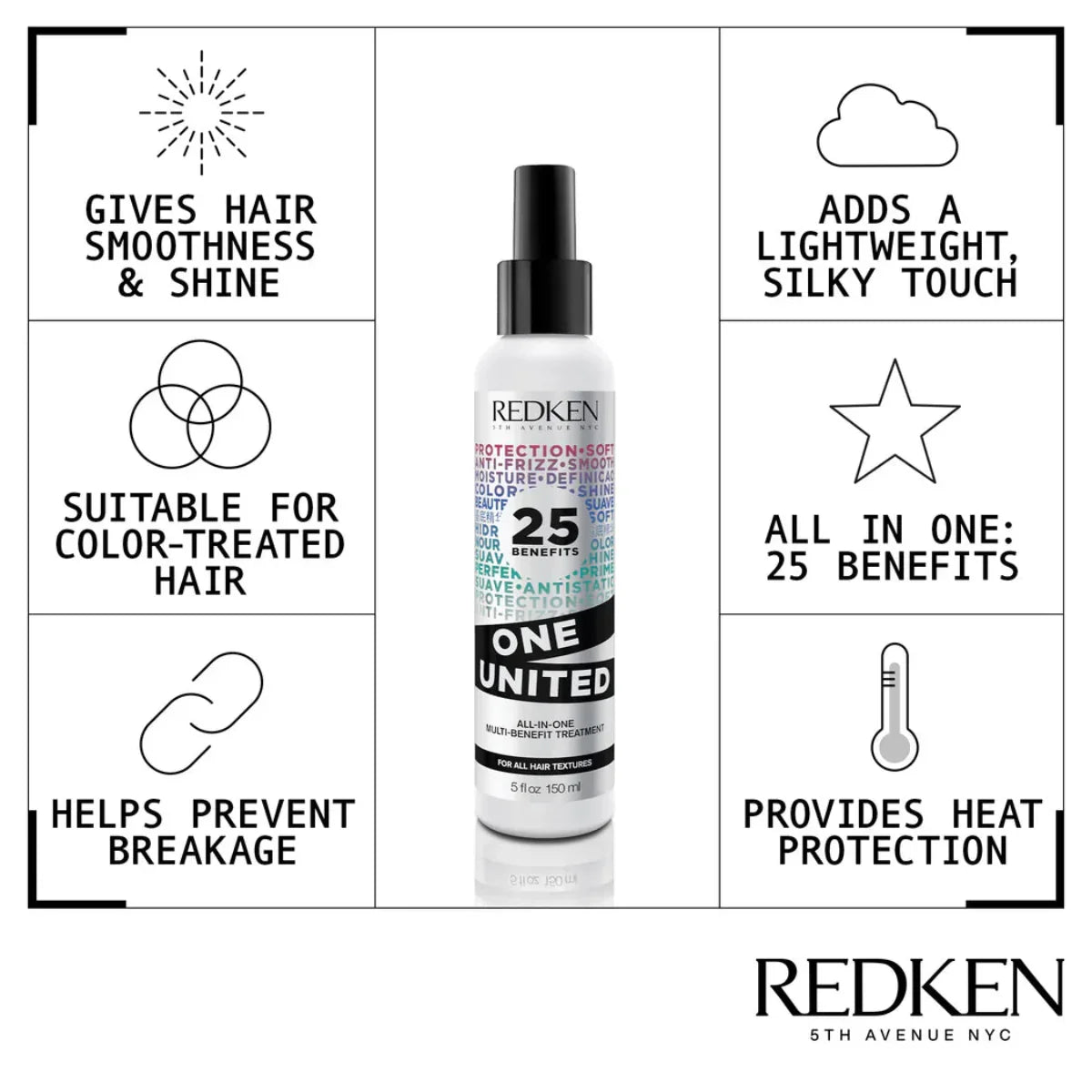 Redken-2020-One-United-Product-Benefit-Infographic-Template_1050x1050_c0f37318-8ef9-49cd-a375-be14970597cf.webp