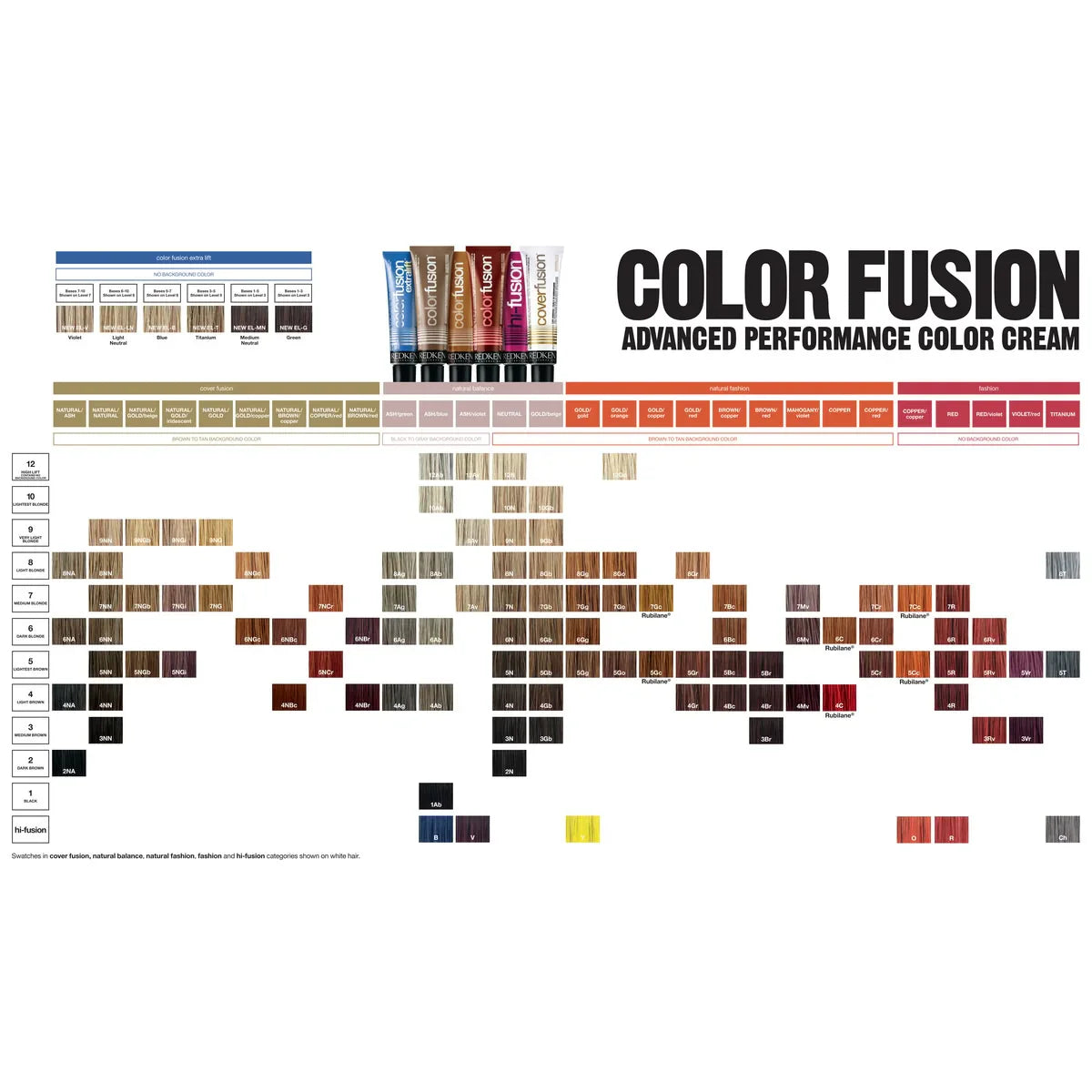Redken Color Fusion Advanced Performance Permanent Color Cream 2 oz