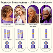 Amika Bust Your Brass Cool Blonde  Repair Shampoo